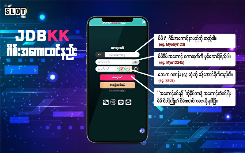 jdbKK အွန်လိုင်းစလော့ဂိမ်းဆိုဒ် တွင် အကောင့်ဝင်နည်း infograph